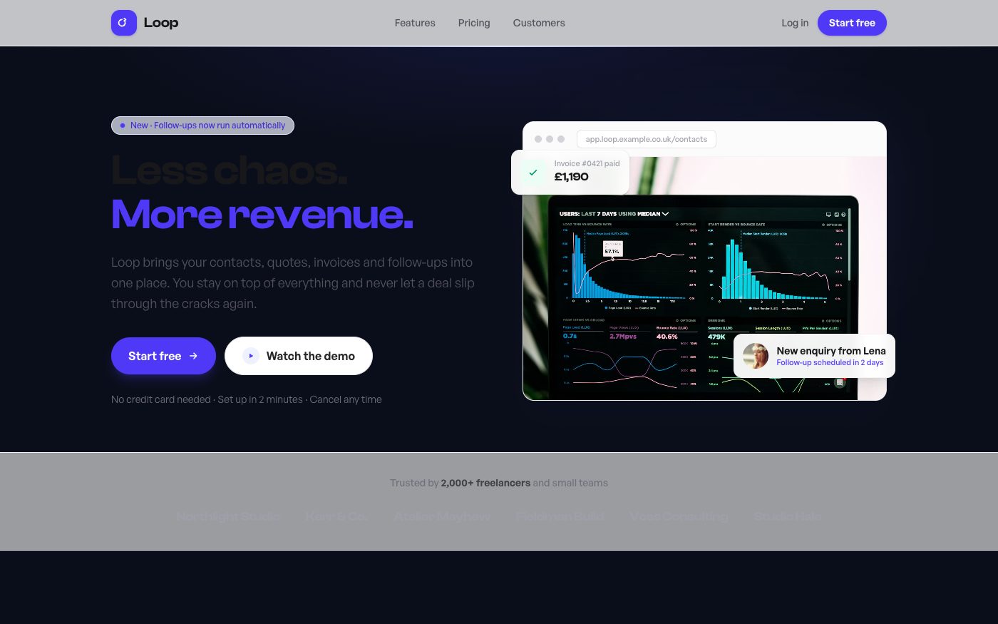 Preview of the example website for Startups & founders